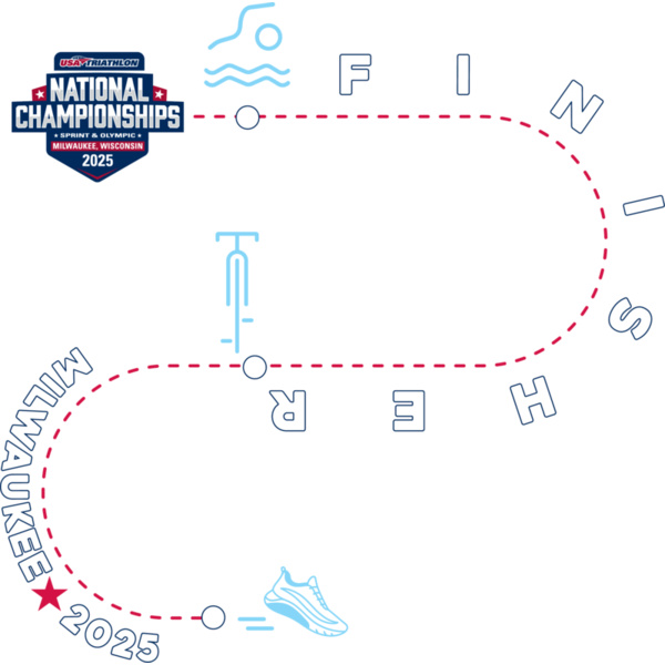 Milwaukee Finisher Front Thumbnail